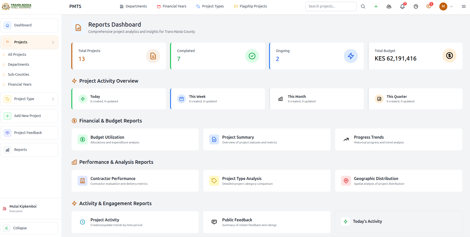 Reports dashboard with charts and KPI tables